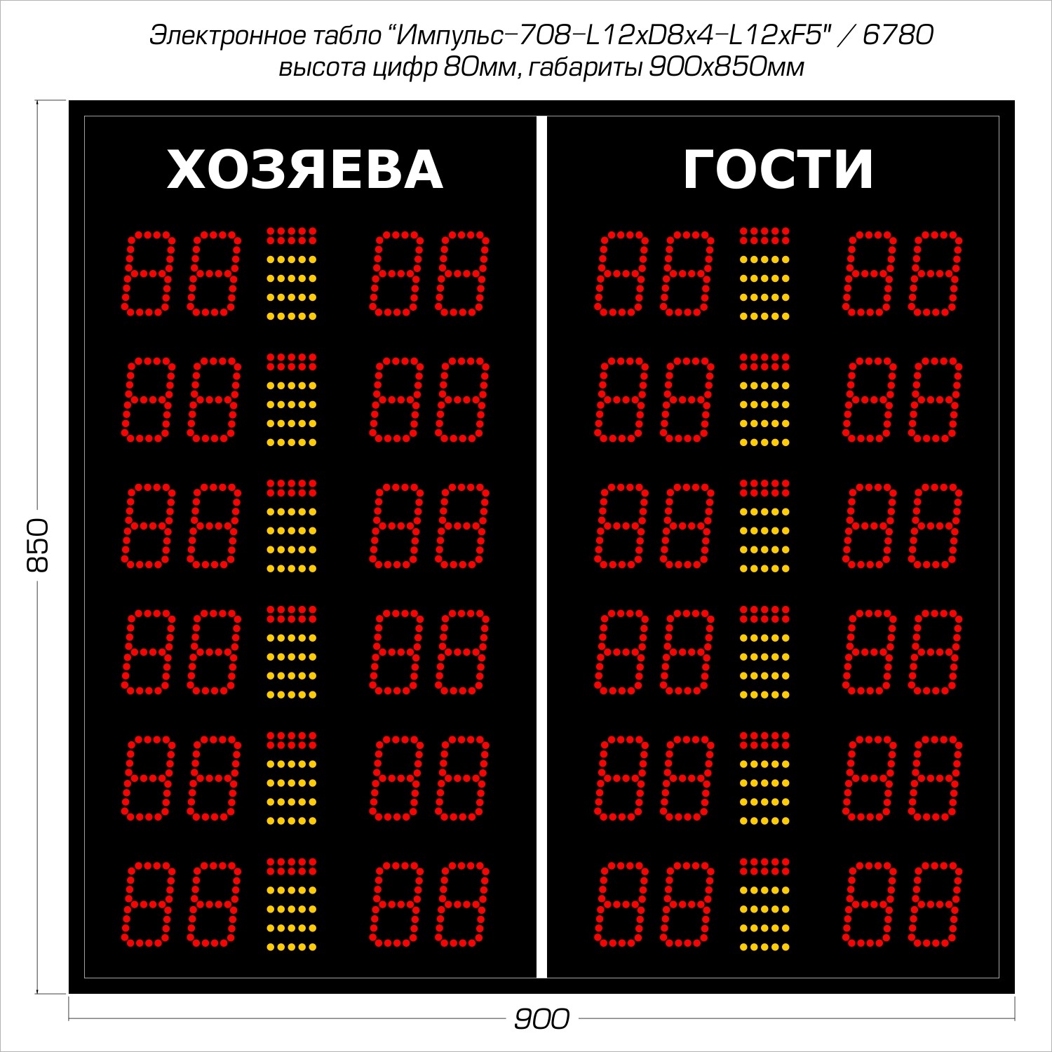 Табло для баскетбола Импульс 708-L12xD8x4-L12xS5 1500_1500