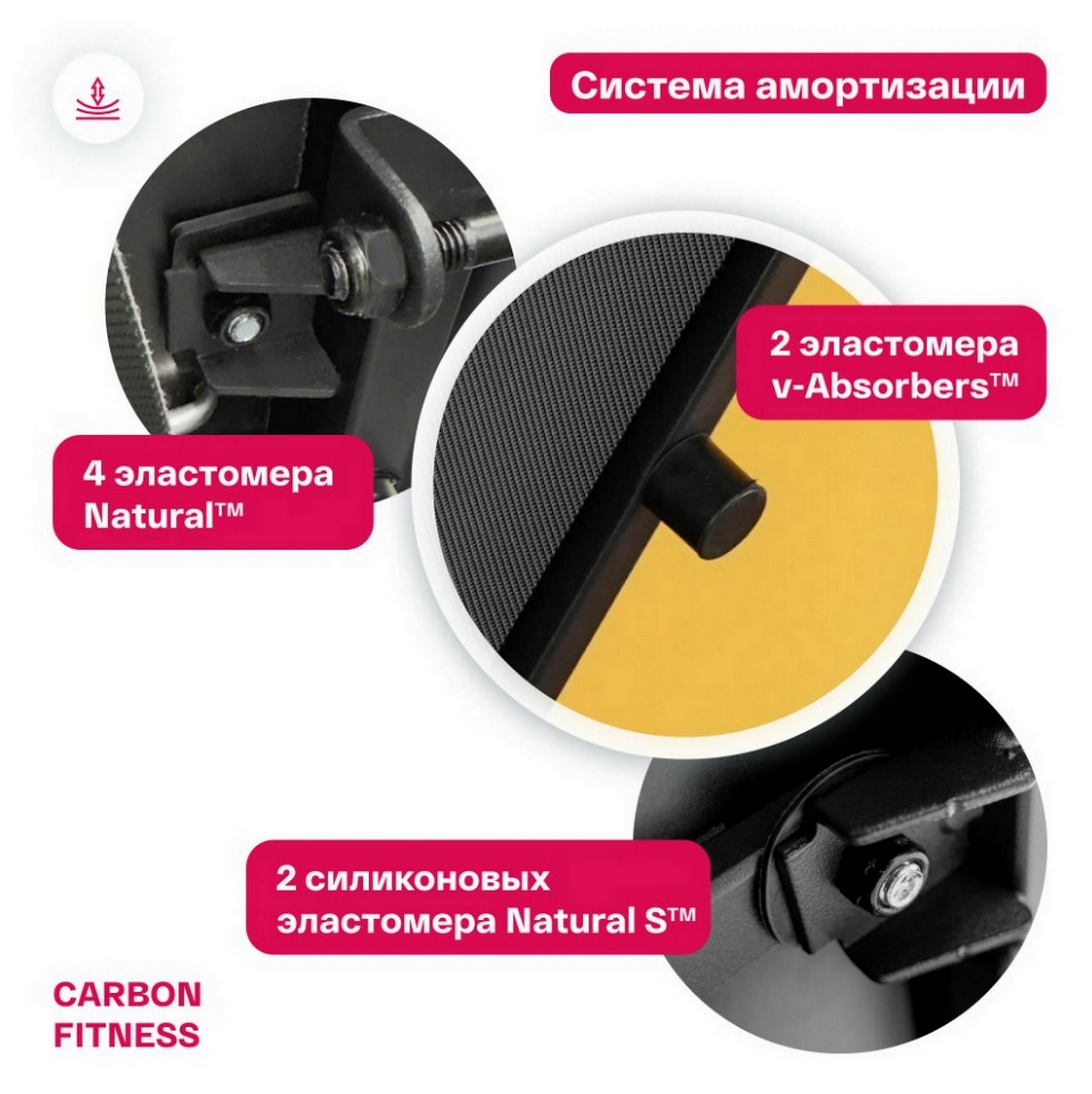 Беговая дорожка домашняя Carbon Fitness T470 1996_2000