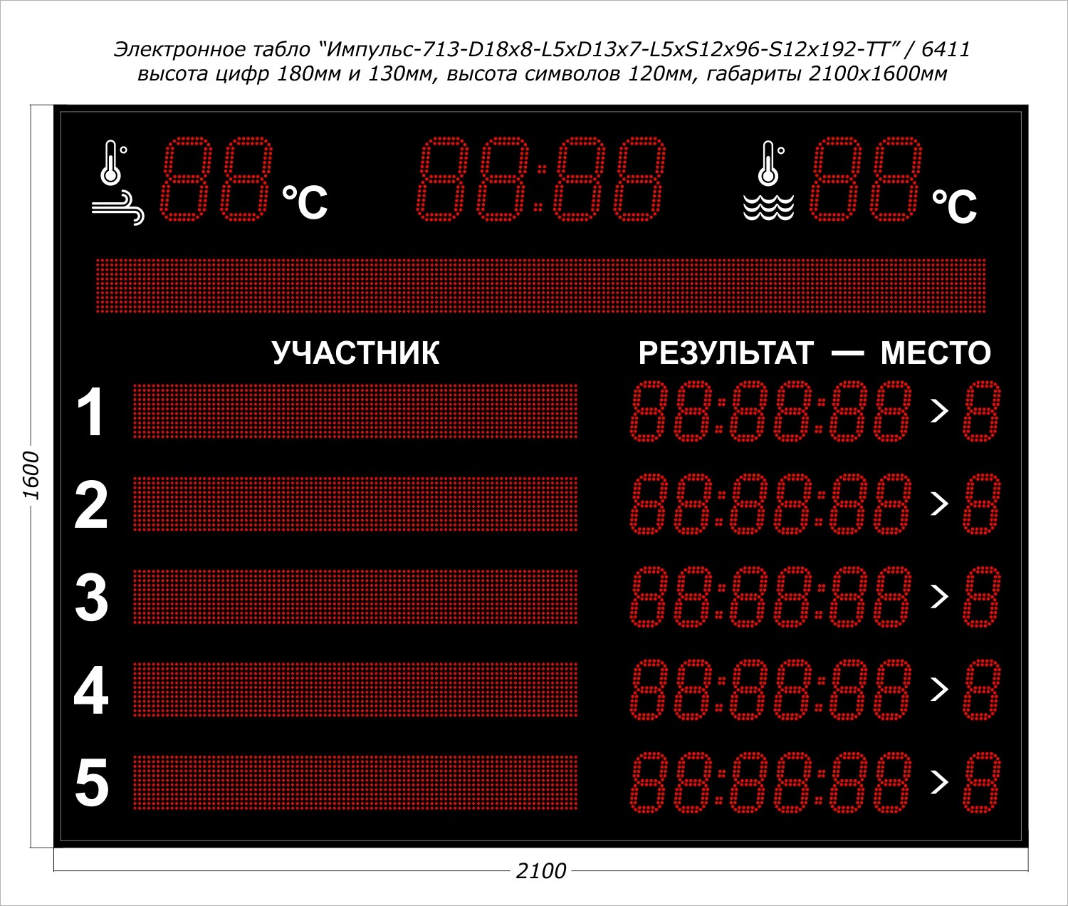 Табло для плавания Импульс 713-D18x8-L5xD13x7-L5xS12x96xP10-S12x192xP10-T-T2 1500_1272